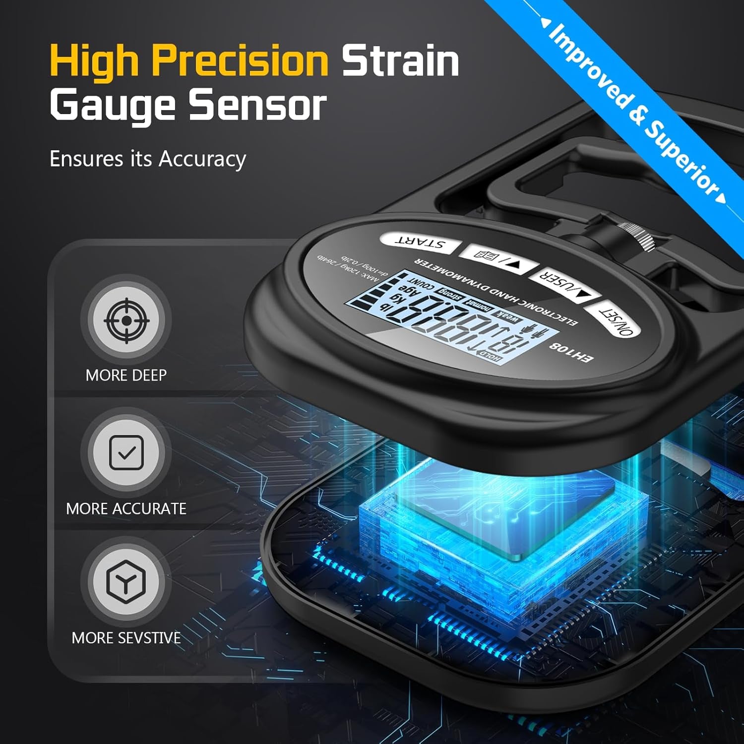 KingGrip™ Digital Grip Strength Meter – 265LB / 120KG Dynamometer