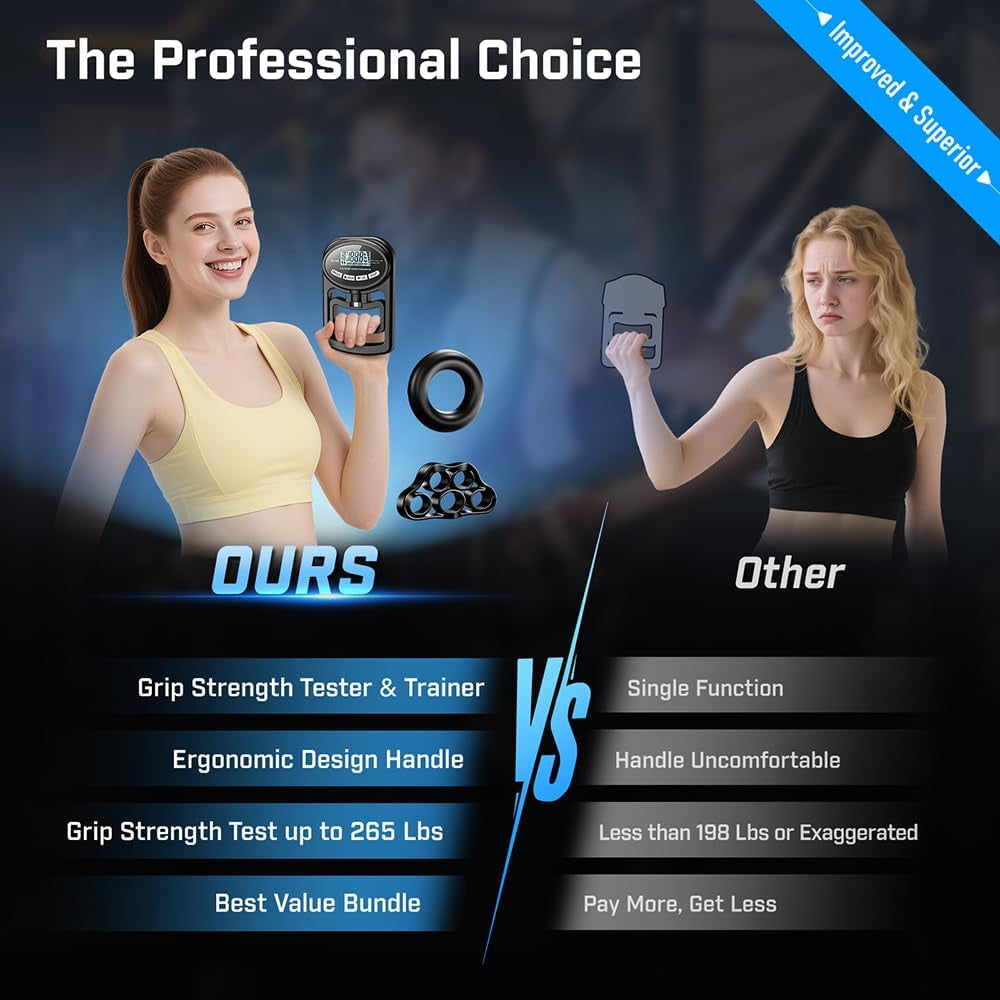 KingGrip™ Digital Grip Strength Meter – 265LB / 120KG Dynamometer