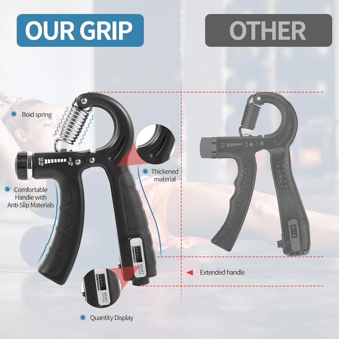 KingGrip™ Dual Hand Gripper Set – 5–60KG Adjustable (with Metal Counter)