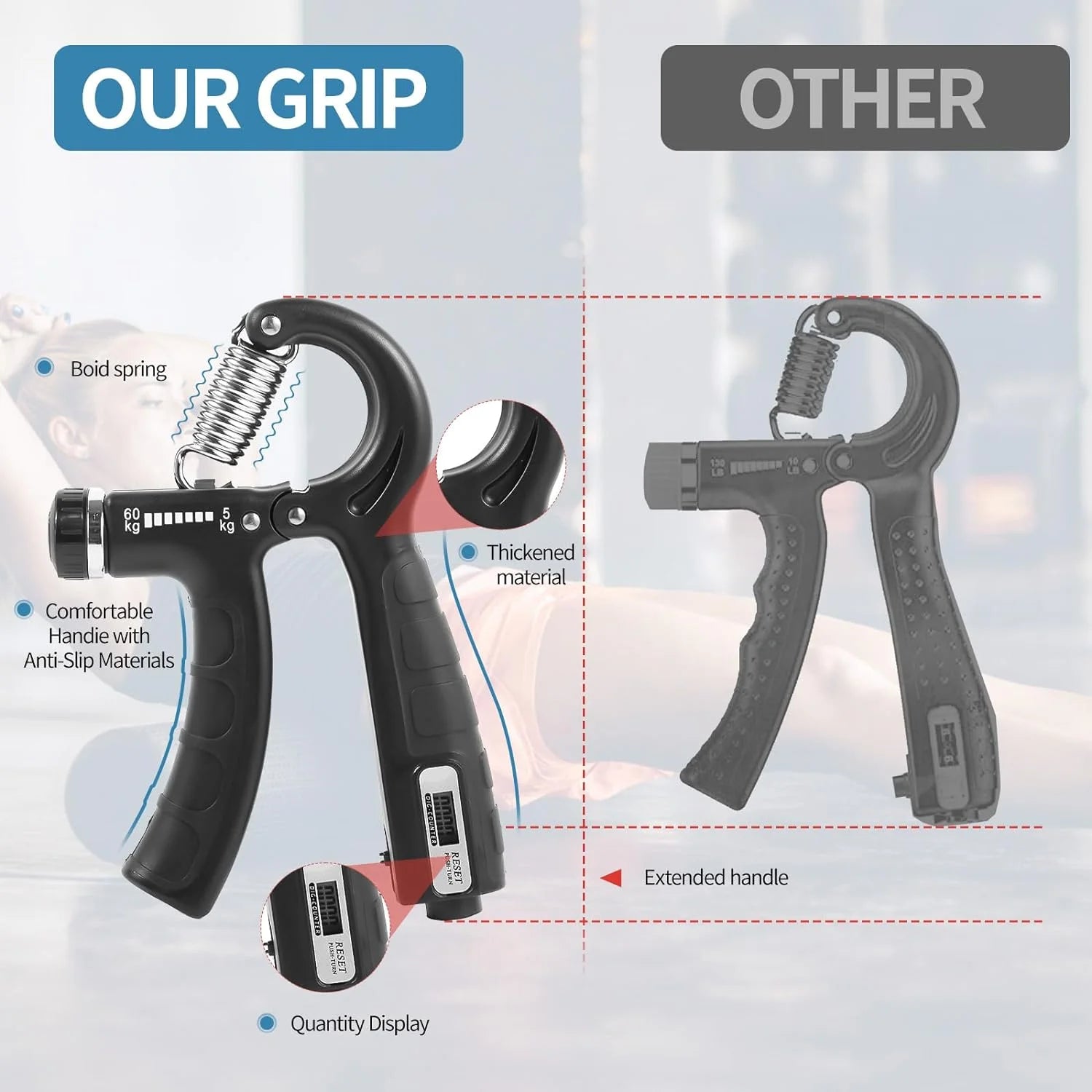 KingGrip™ Dual Hand Gripper Set – 5–60KG Adjustable (with Metal Counter)